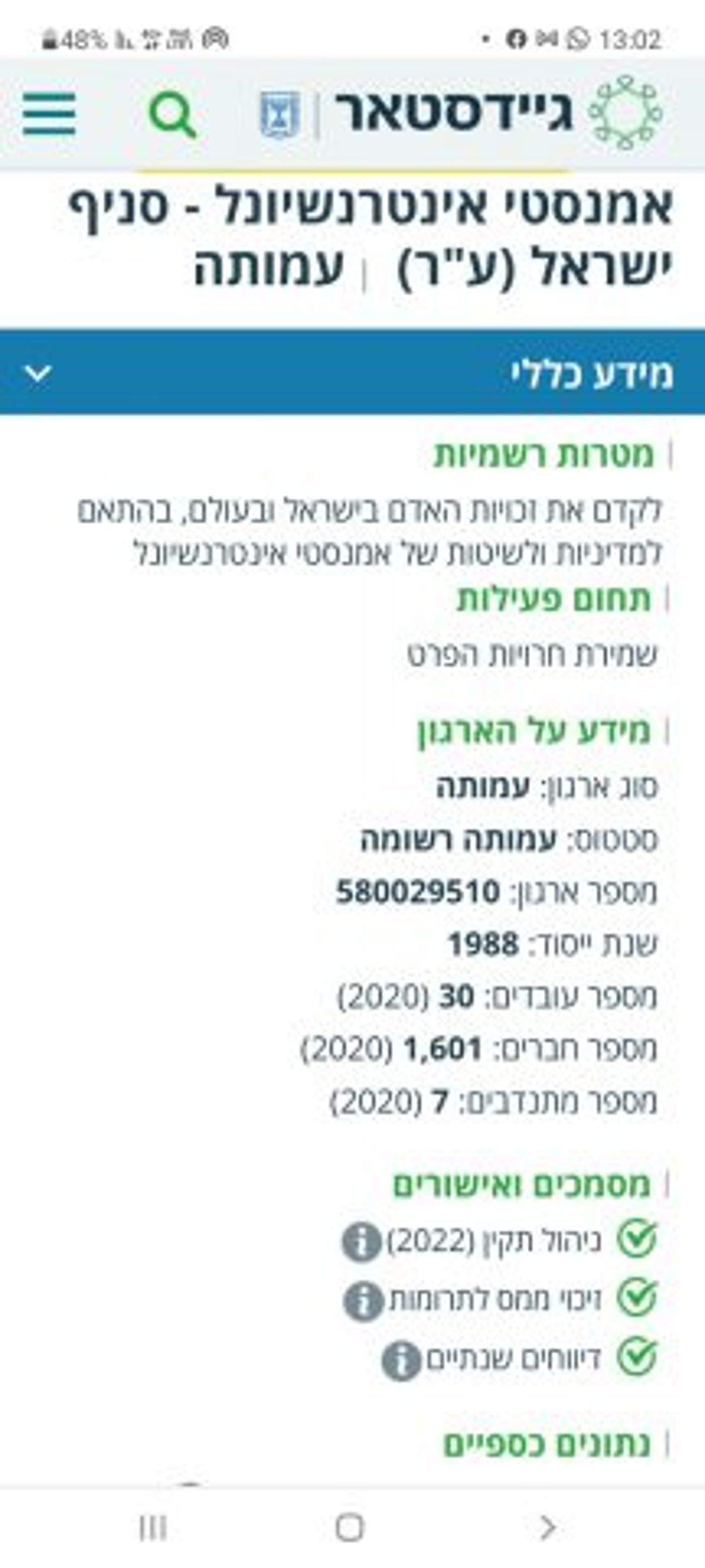 אמנסטי משמיץ את ישראל, ומקבל הטבות מס מהמדינה
