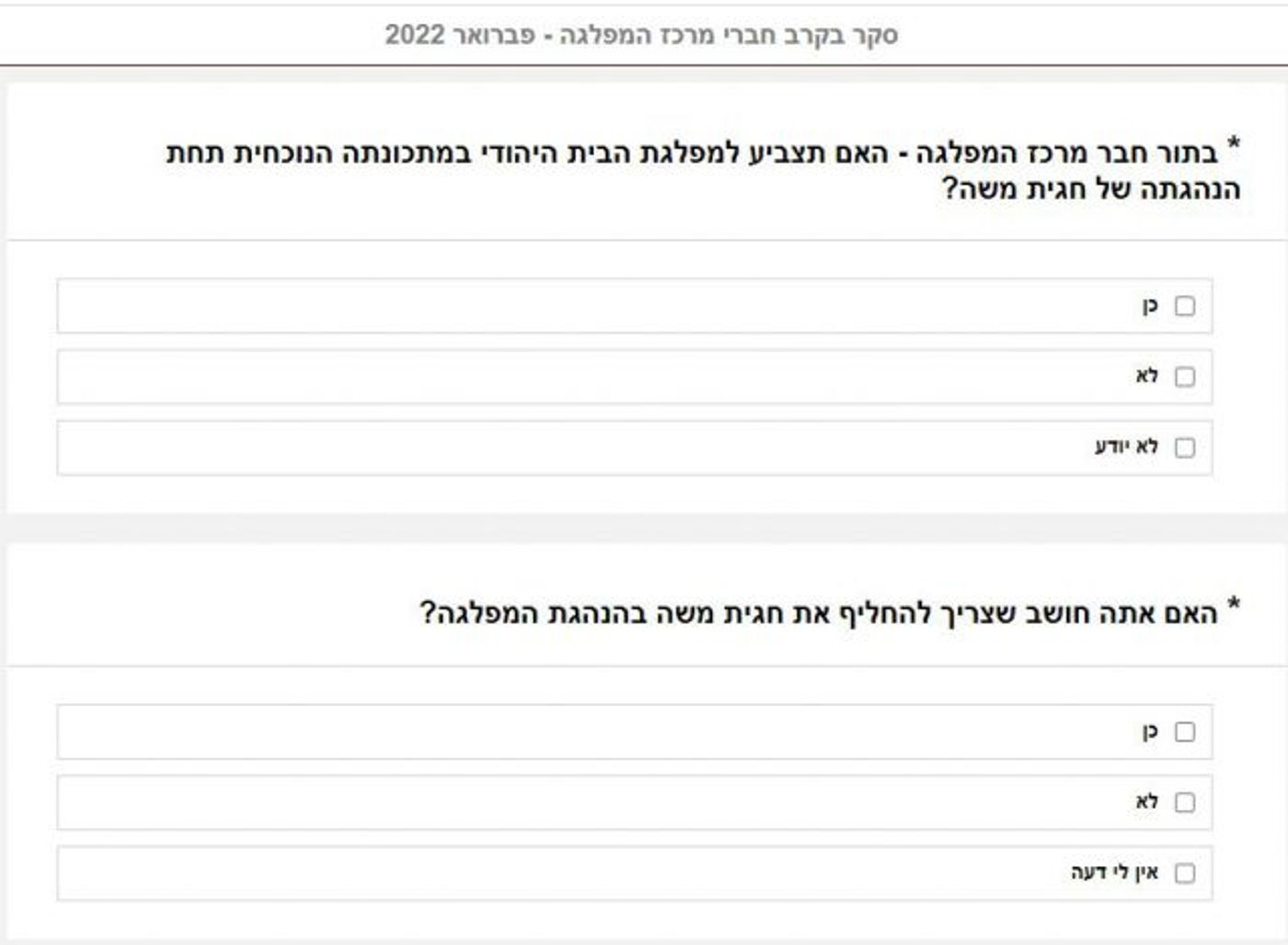 סקר בבית היהודי: האם צריך להחליף את חגית משה?