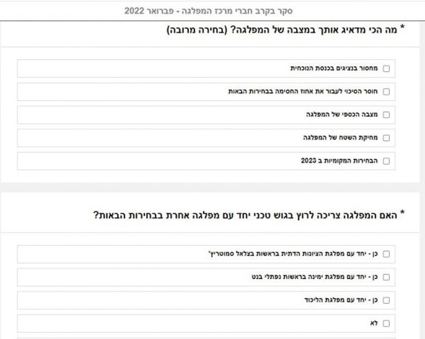 סקר בבית היהודי: האם צריך להחליף את חגית משה?