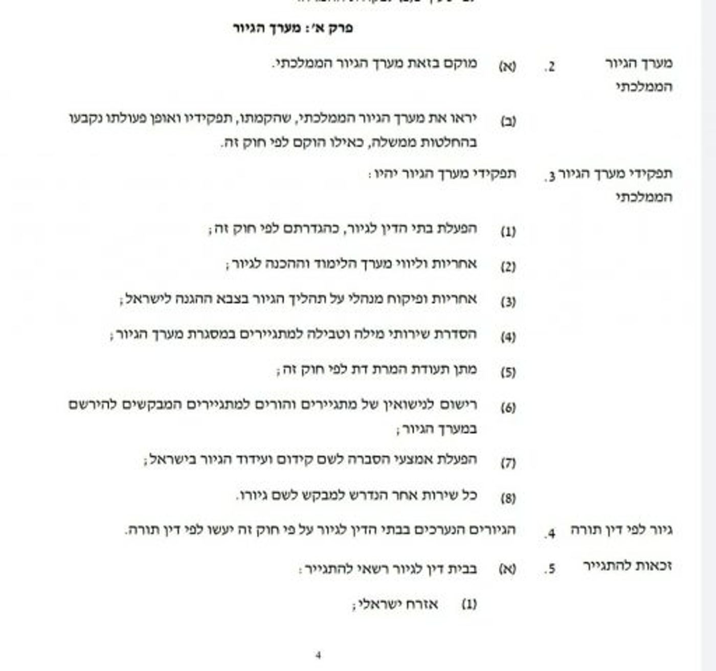 לקראת הכרעה: חוק הגיור של כהנא מגיע לממשלה