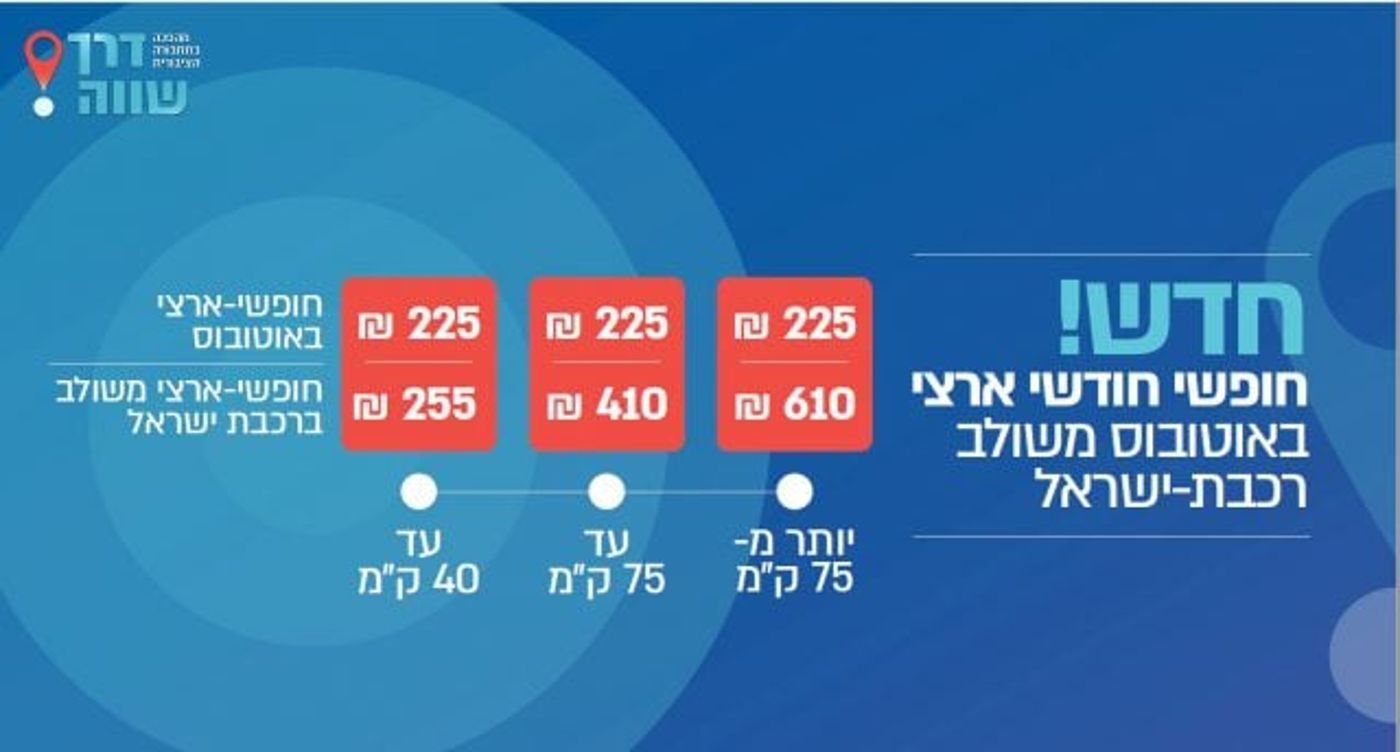 רפורמה בתחבורה הציבורית: חופשי חודשי ארצי