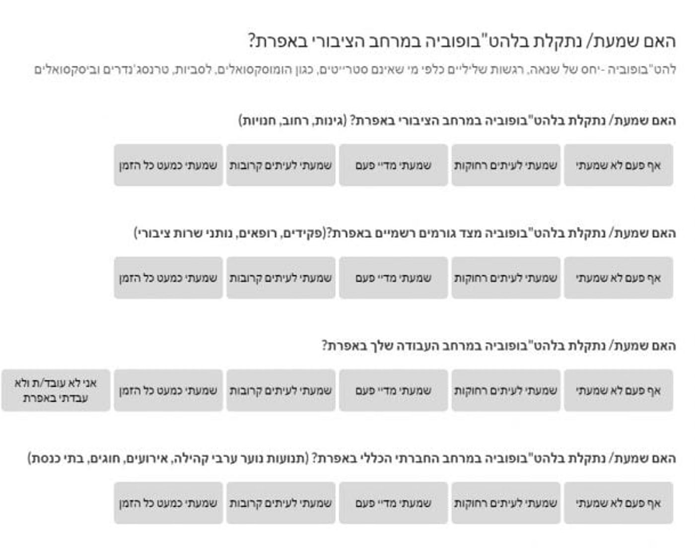 סקר באפרת: האם אתם בעד הנפת דגל להט"ב במועצה?