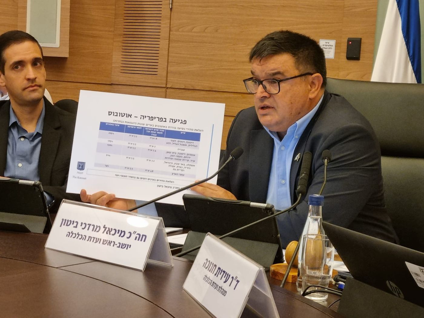 ביטון תוקף את מיכאלי: "הציבור ישפוט"