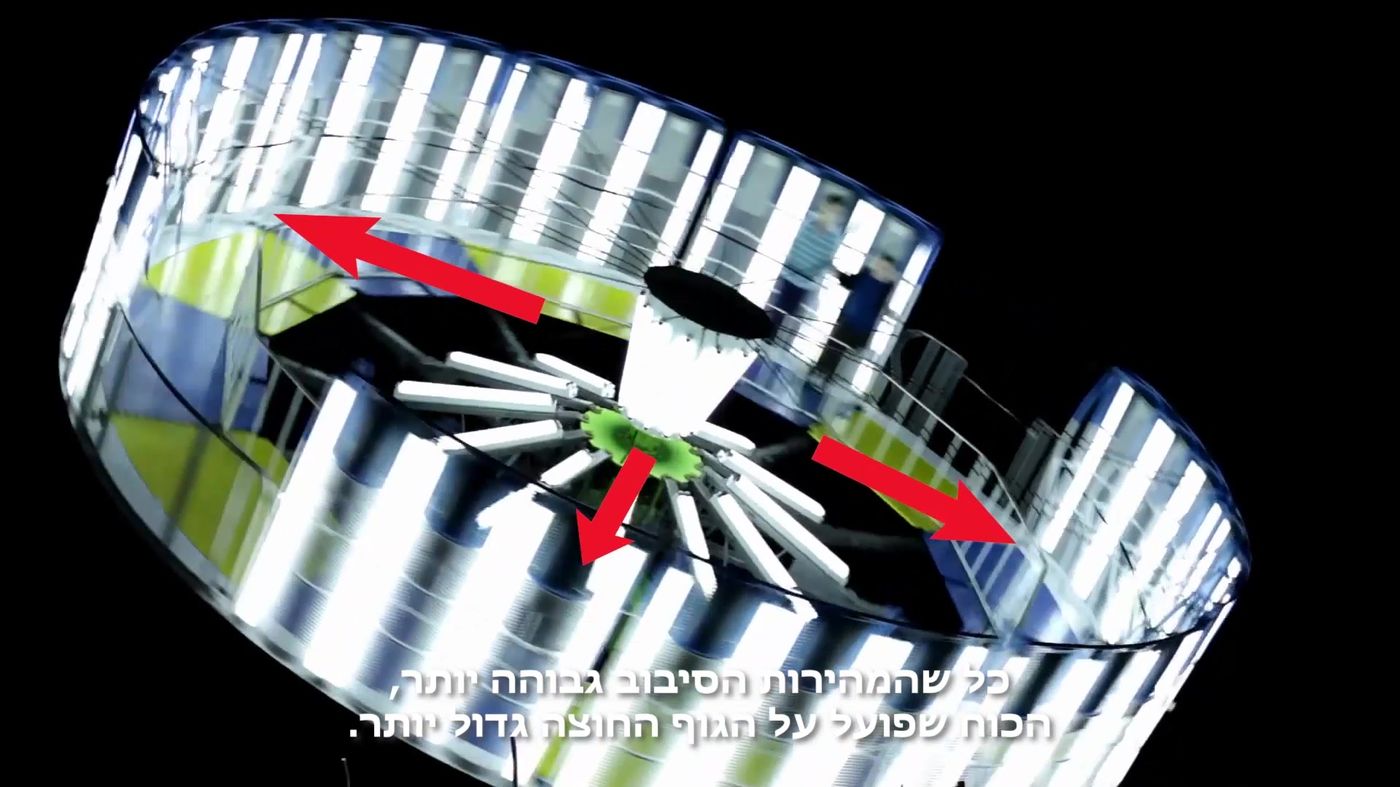 איך הסמארטפון יודע לזהות שאנחנו בתנועה?