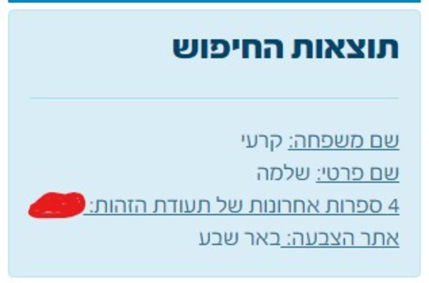 פרטיו של ח"כ שלמה קרעי באתר הליכוד (צילום מסך)