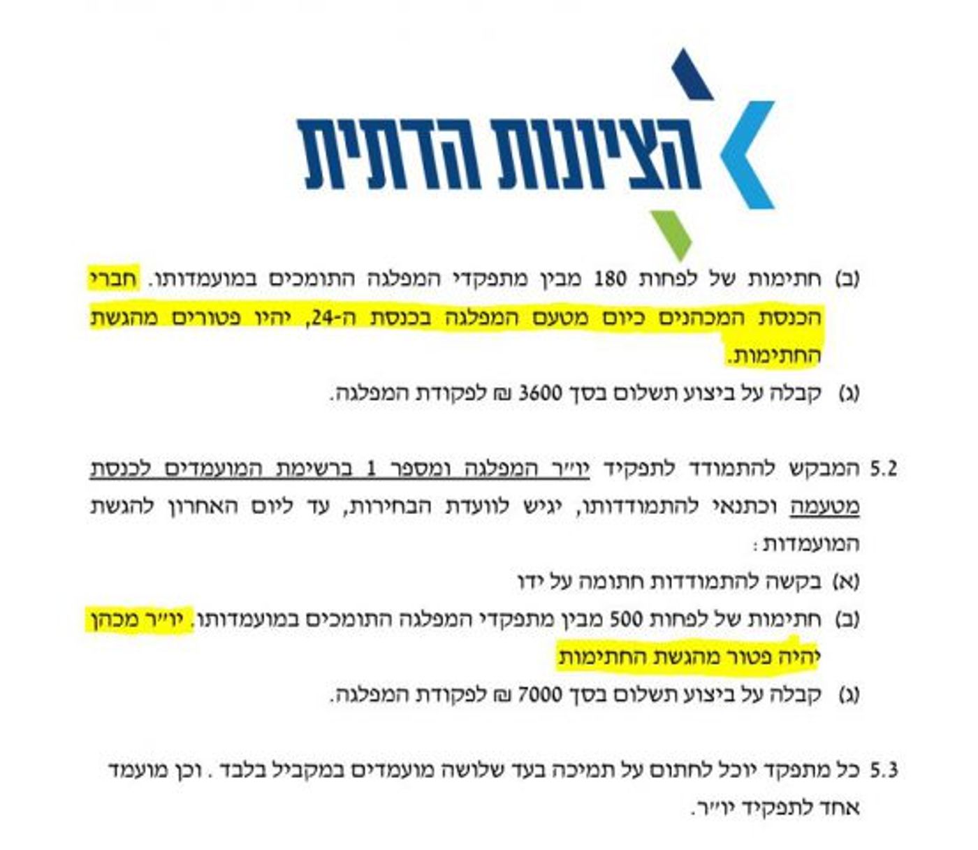 תקנון הפריימריז של הציונות הדתית