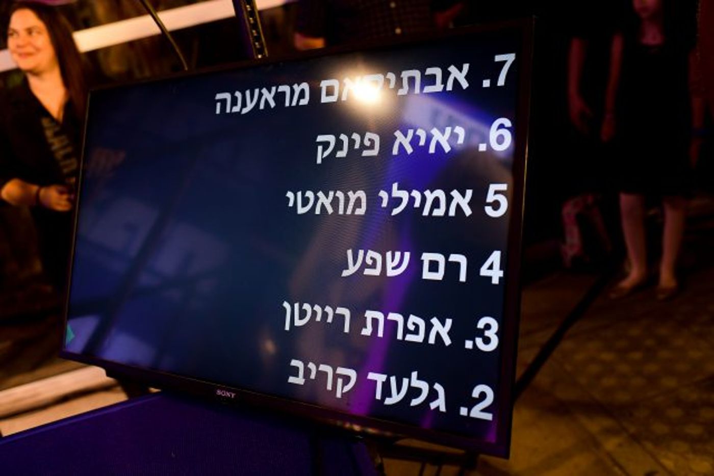 המקומות שאחרי לזימי ברשימה