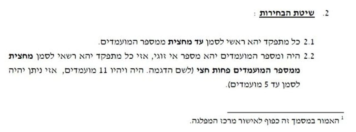 עד חצי ממספר המועמדים. ומה עם מינימום?