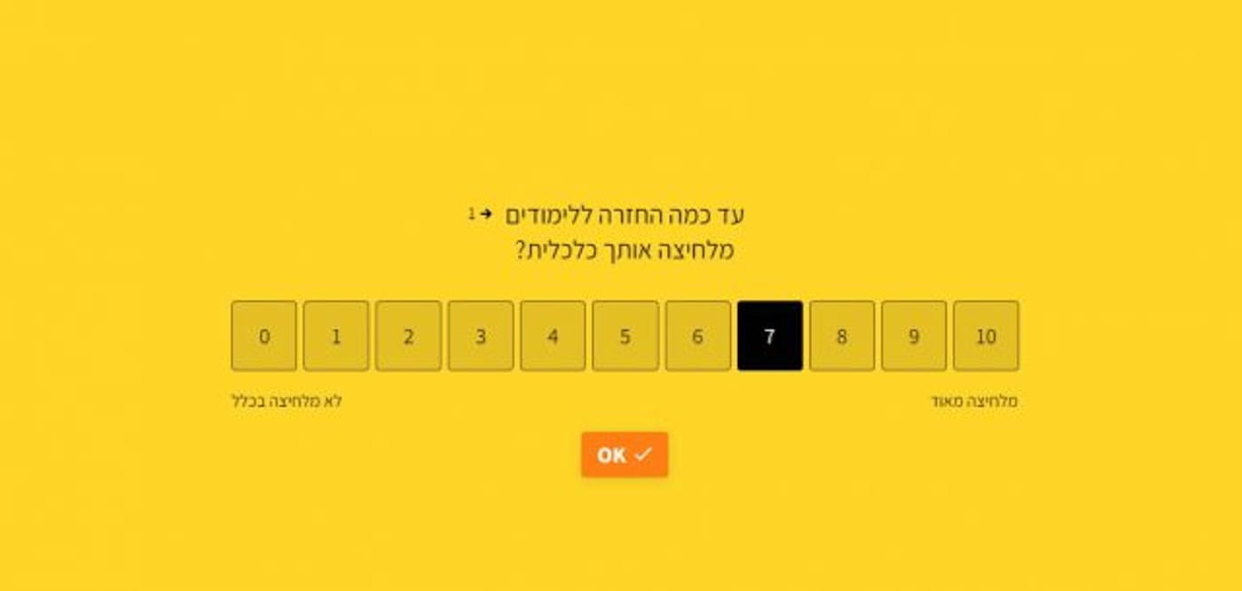 מתוך הסקר