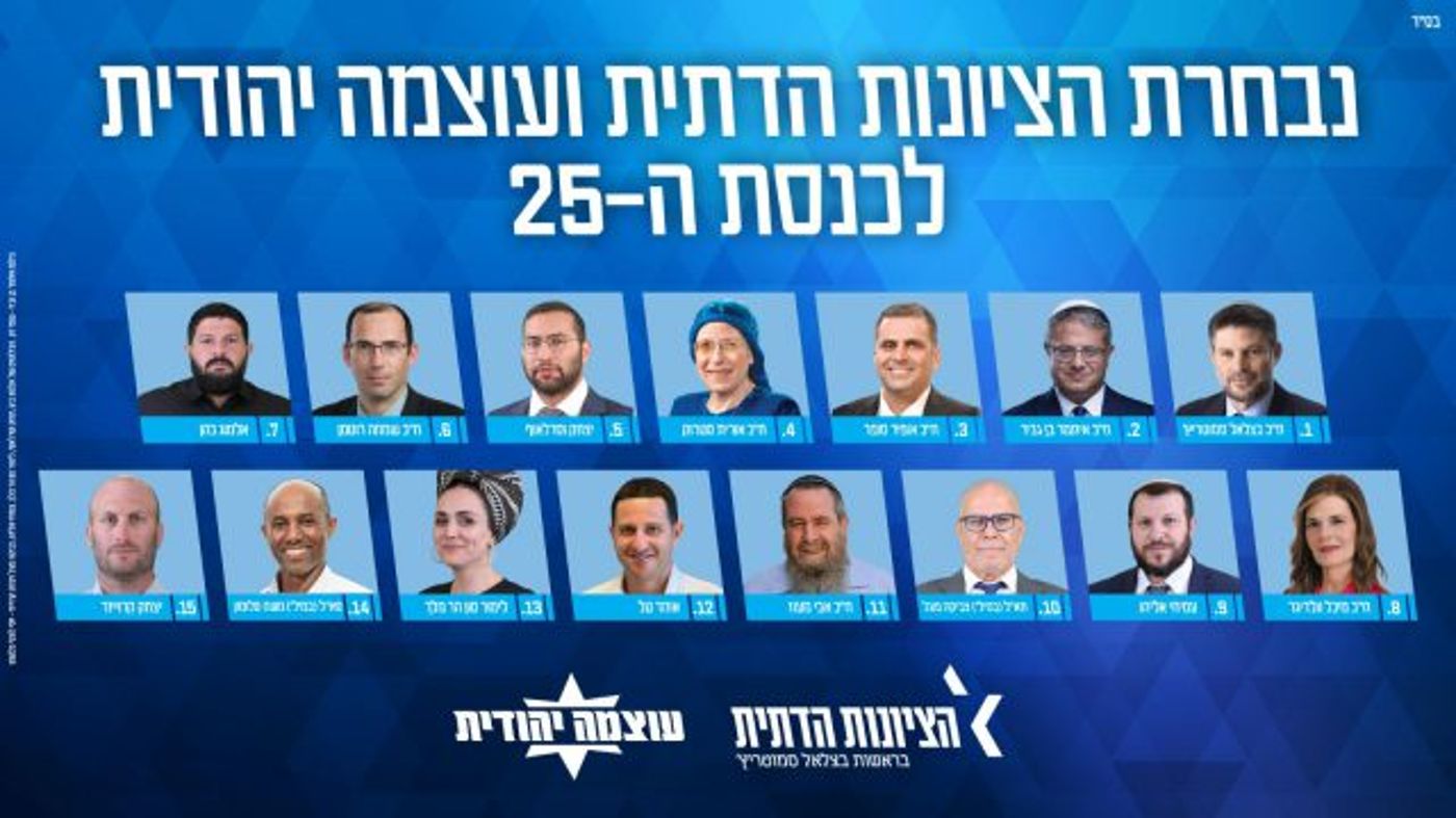 עד המקום ה-15. רשימת הציונות הדתית