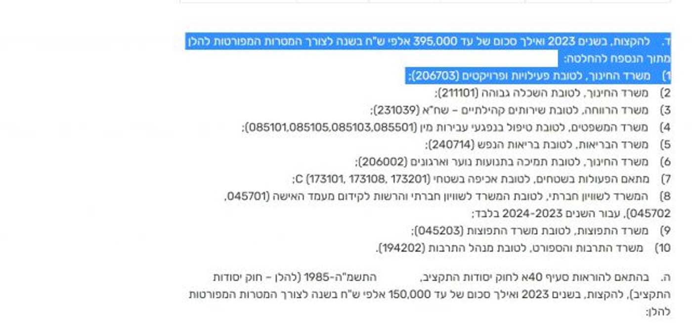לתשומת לב נתניהו: כך עוגן כבר תקציב החמ"ד