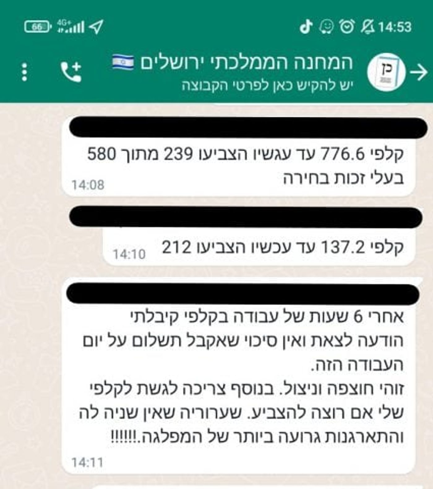 בלאגן במחנה הממלכתי: עובדי קלפי נשלחו הביתה
