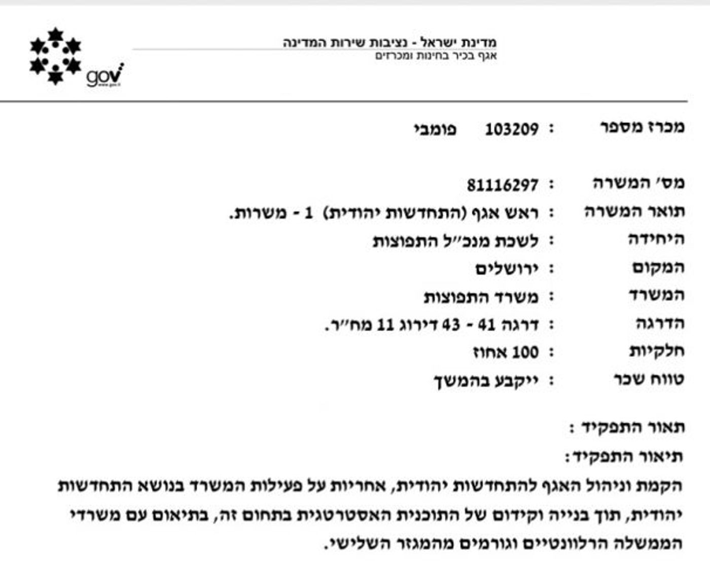 מחטף? פורסם מכרז למנהל אגף התחדשות יהודית
