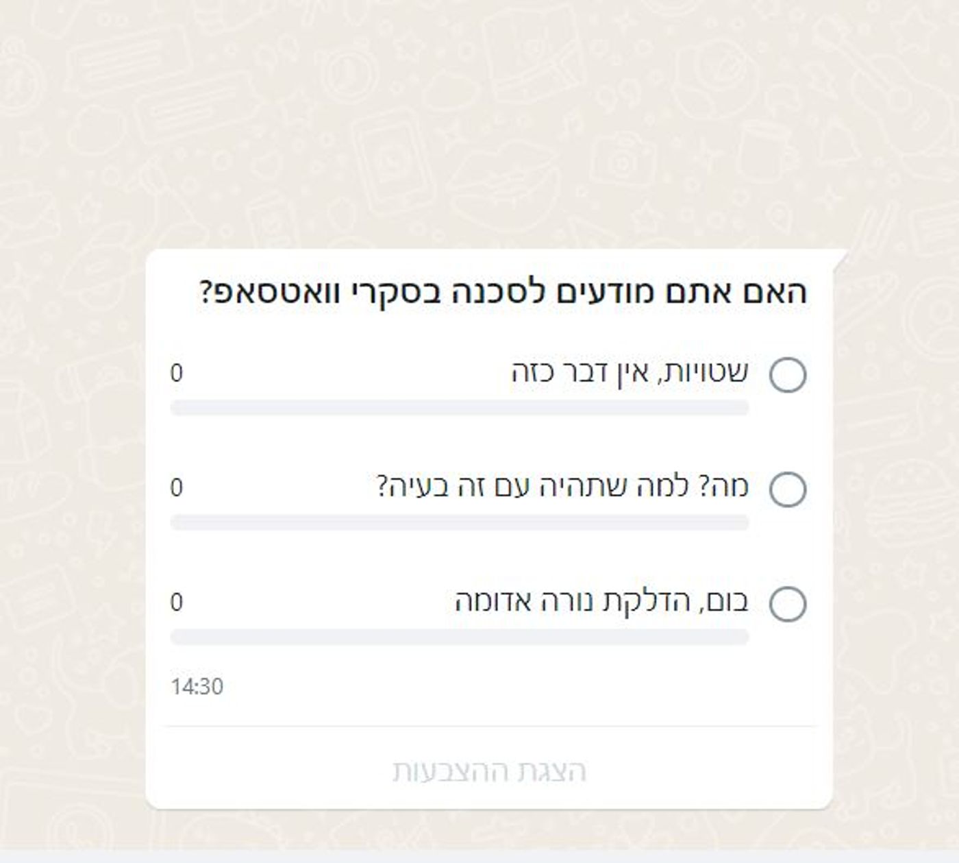 סקר ווטסאפ הוא כלי נשק מסוכן בידי הילדים שלנו
