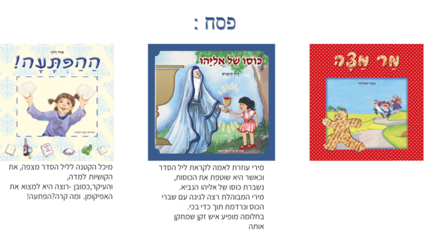 לקראת פסח: כל הספרים החדשים והמומלצים לילדים