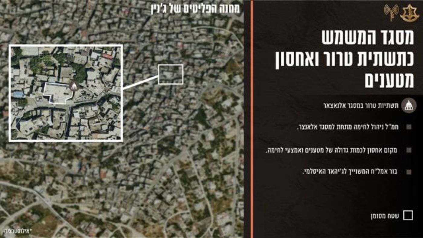 תצלום אווירי