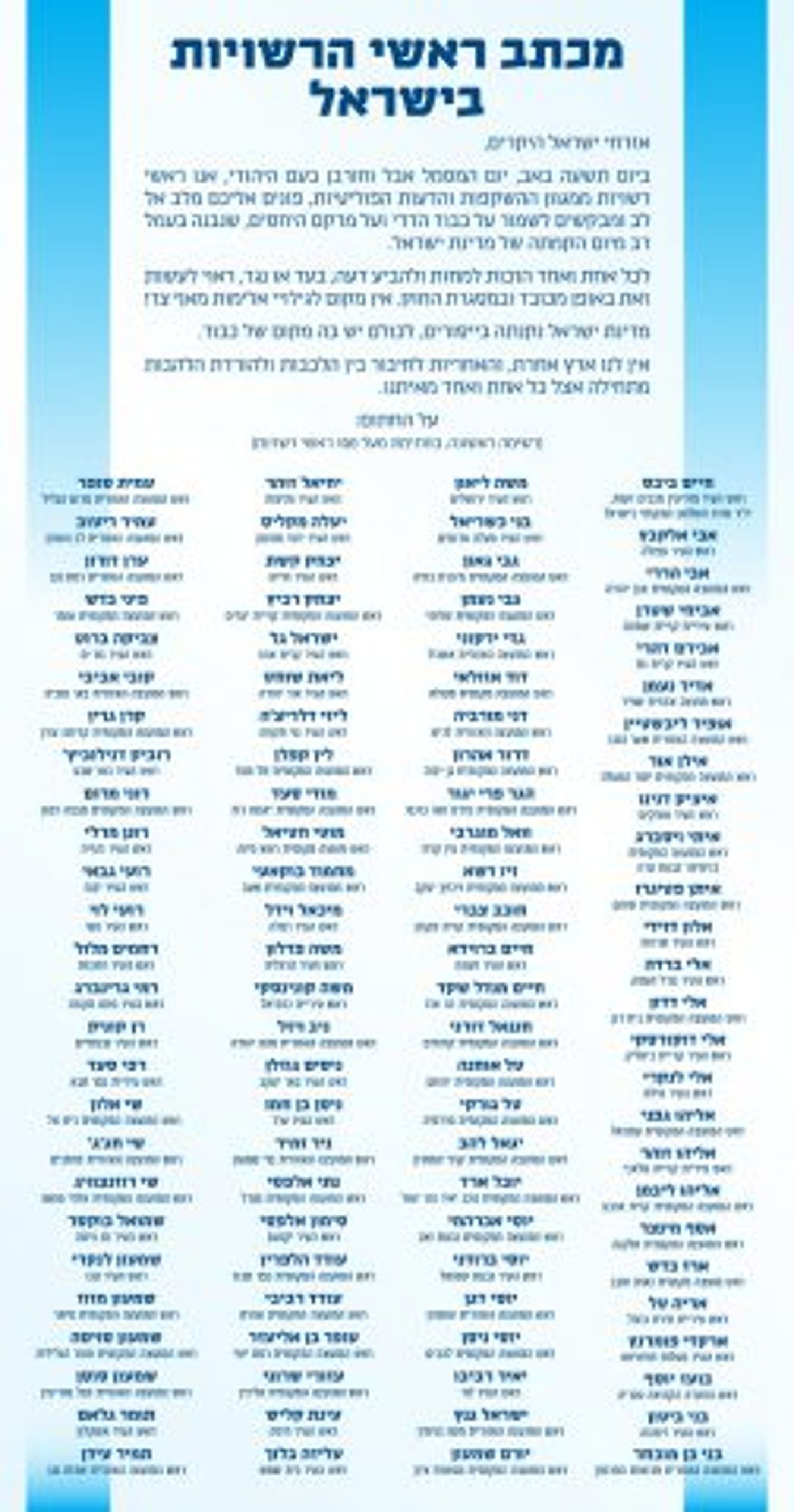 מחאה ללא אלימות: הקריאה המשותפת של ראשי רשויות