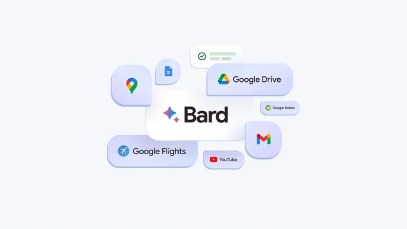 שילוב הצ'אט בארד עם תוספי גוגל (קרדיט: google)