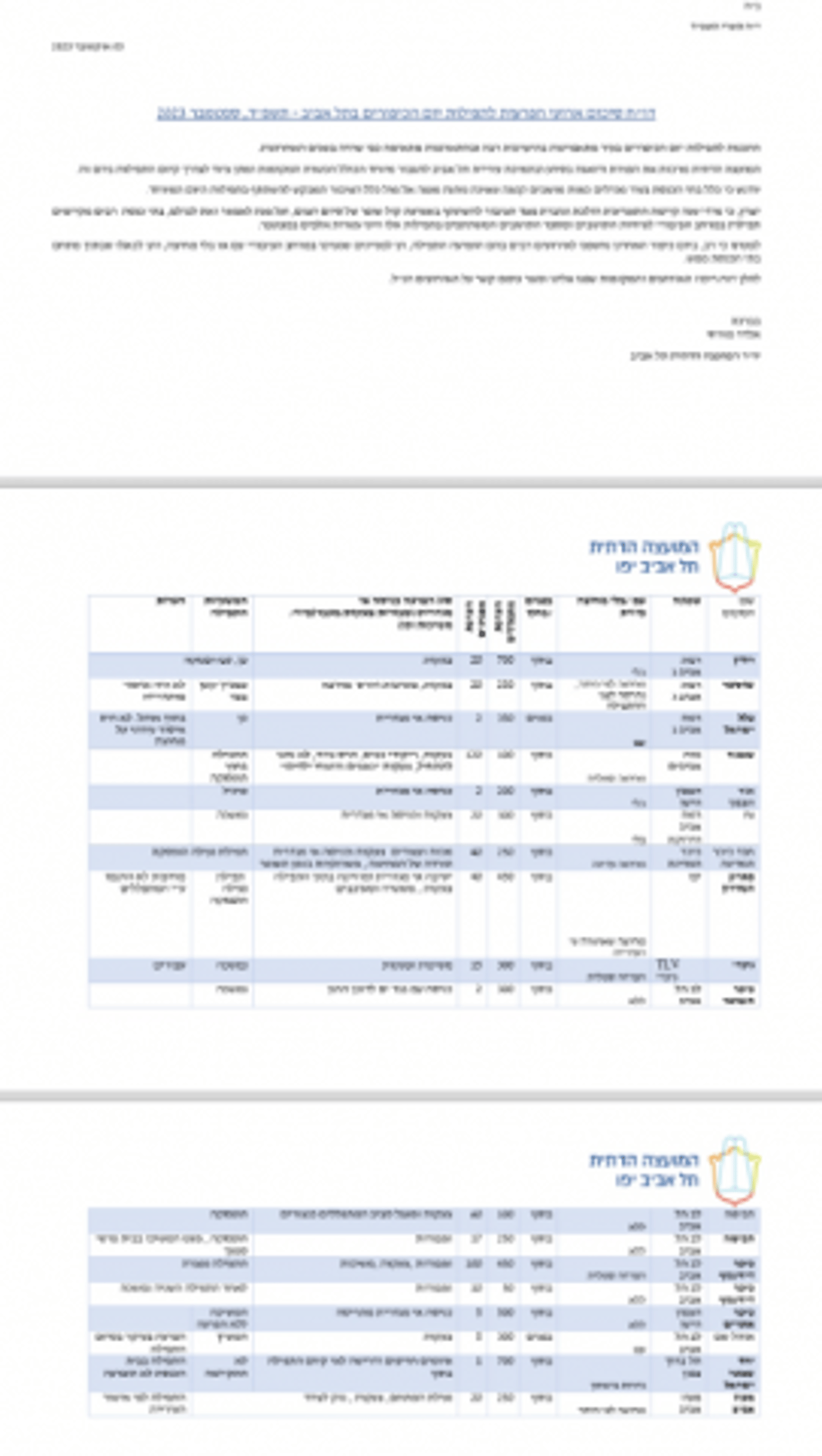 (מתוך הטוויטר של עמית סגל)