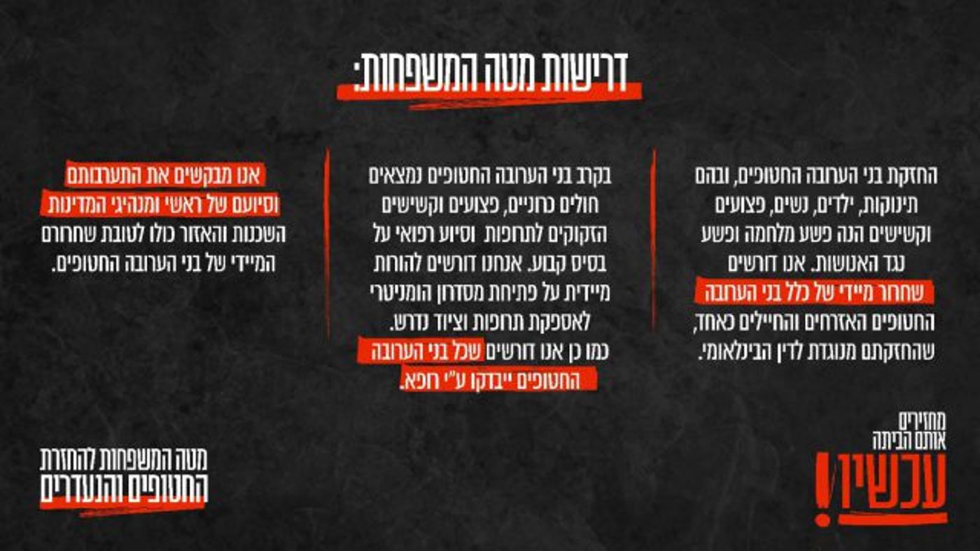 המטה להחזרת החטופים והנעדרים הציג את דרישותיו