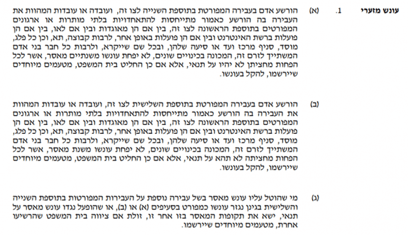 הצו שהוצא