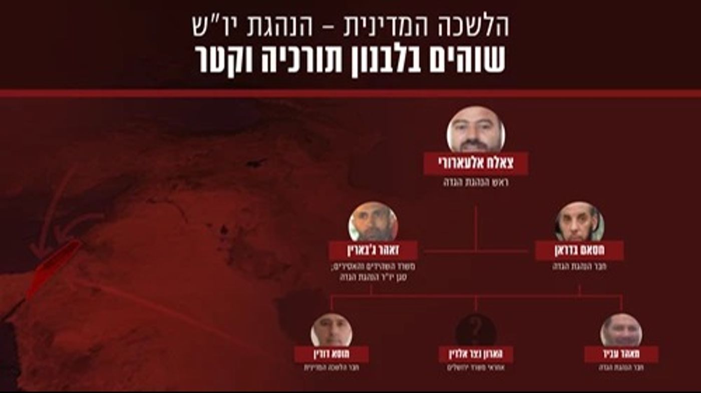 בצה"ל מגלים: איפה נמצא כעת כל אחד מבכירי חמאס