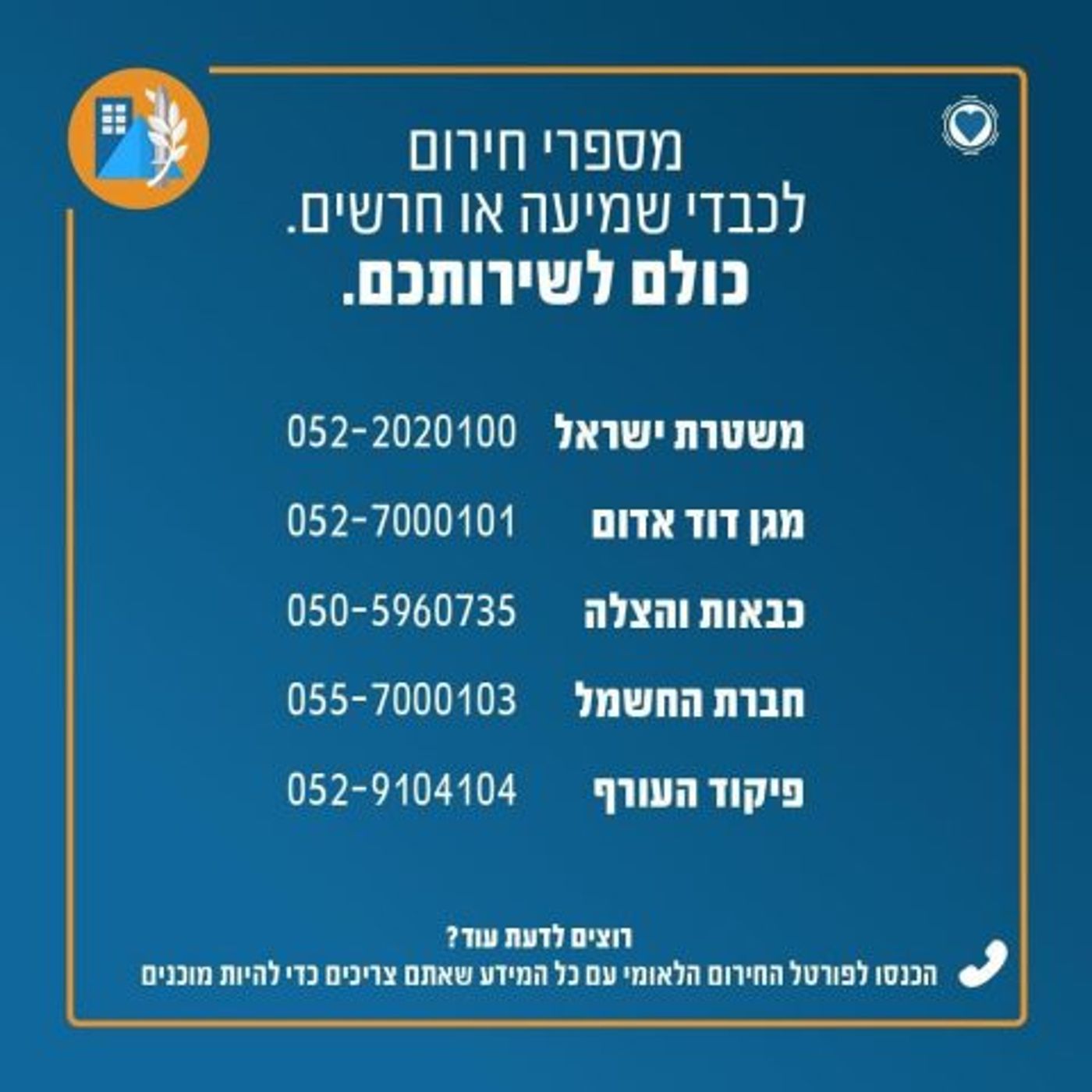 תקלה כללית: לא ניתן לחייג למספרי החירום בישראל