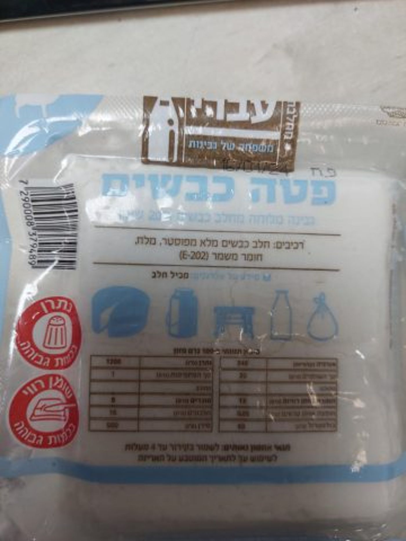 קניתם את הגבינה הזאת? תחזירו אותה מיד לחנות