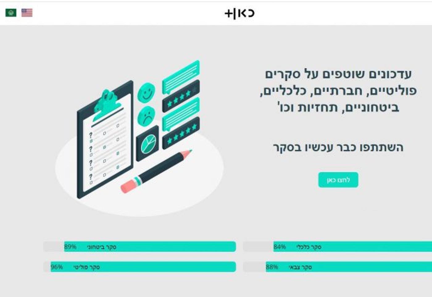 אתר האינטרנט של כאן+