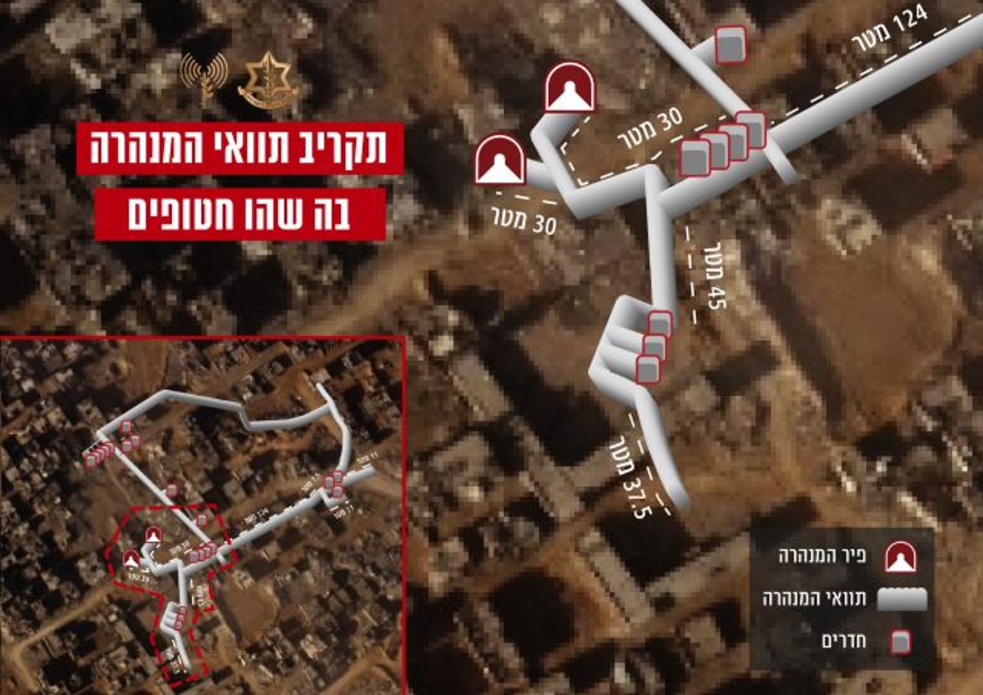 תוואי מנהרה 1