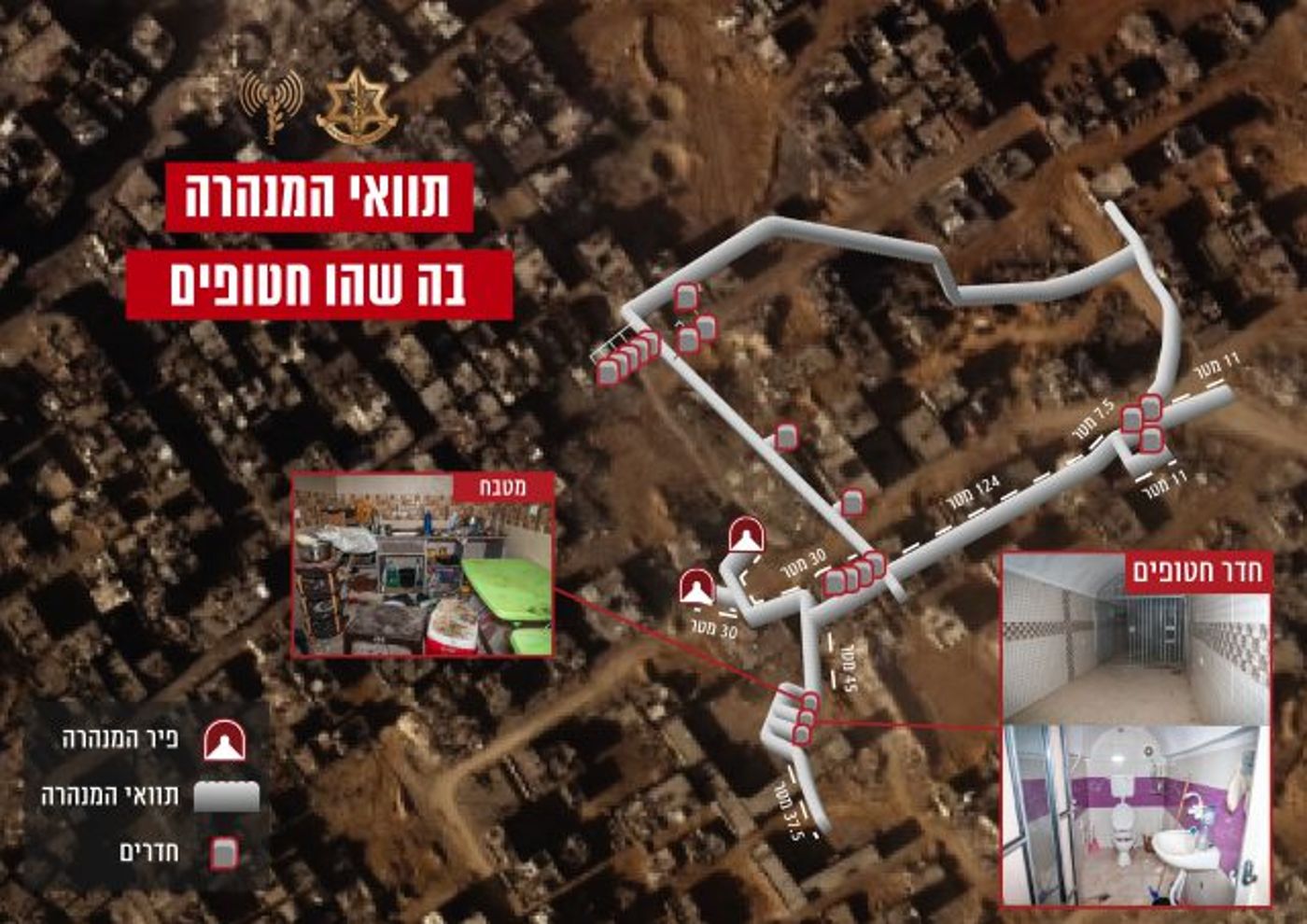 תוואי מנהרה 2