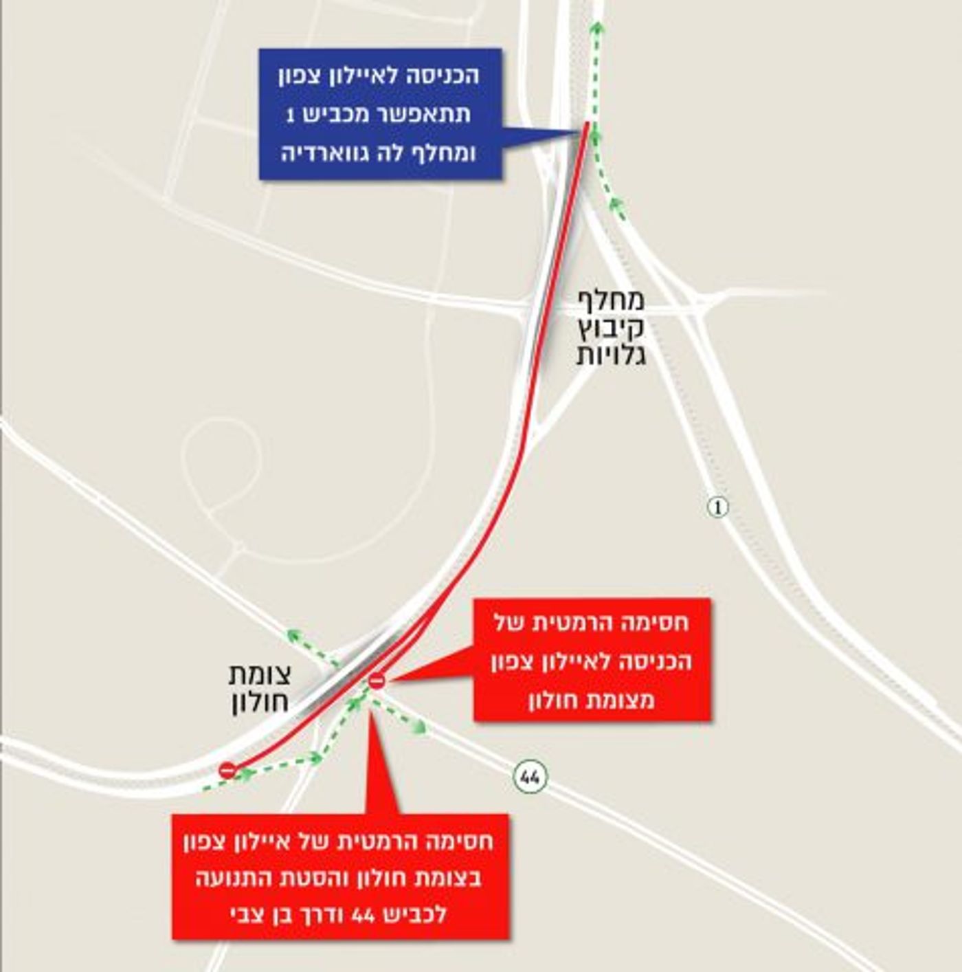 קרדיט: נתיבי איילון