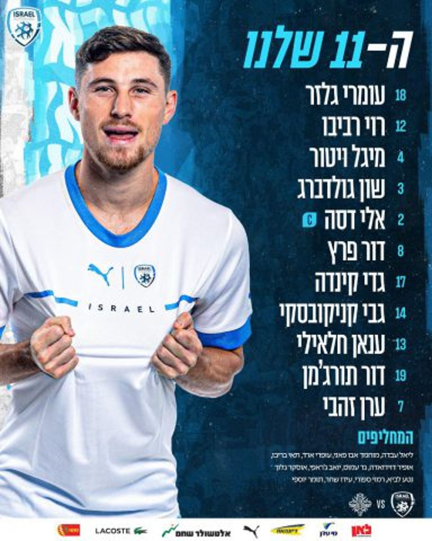 (קרדיט: ההתאחדות לכדורגל)