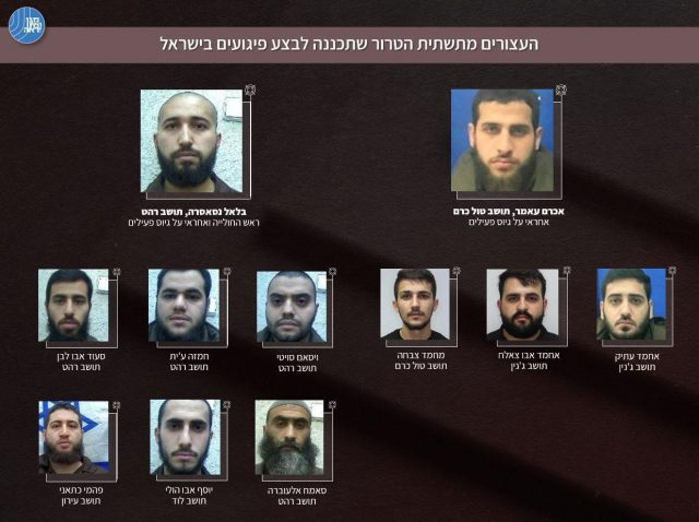 נעצרה חוליית מחבלים שתכננה לרצוח את בן גביר