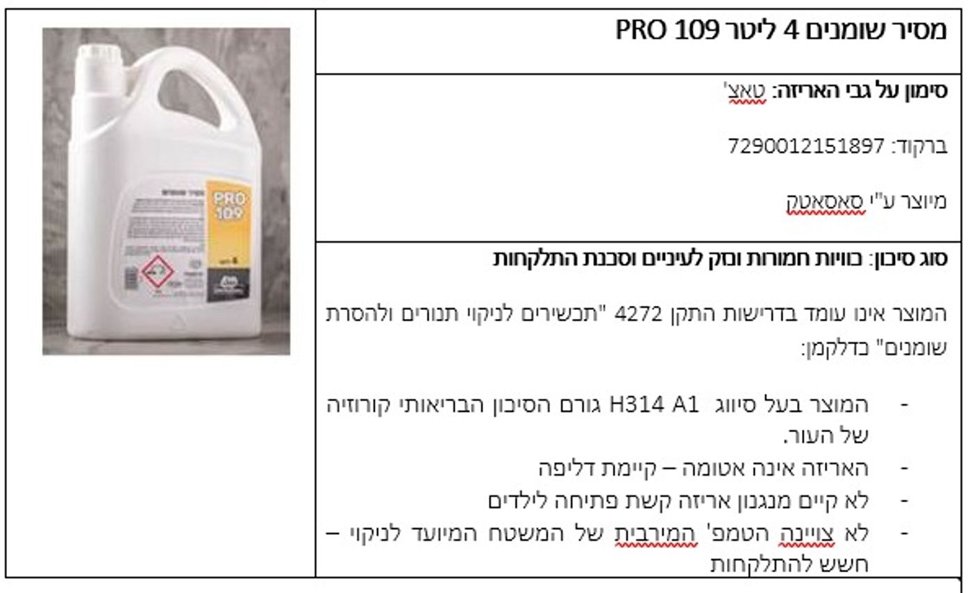 המשרד מזהיר: חומרי הניקוי לפסח מסוכנים לשימוש