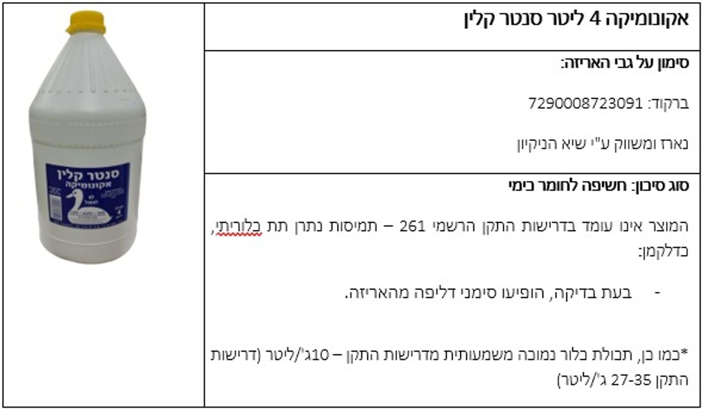 המשרד מזהיר: חומרי הניקוי לפסח מסוכנים לשימוש