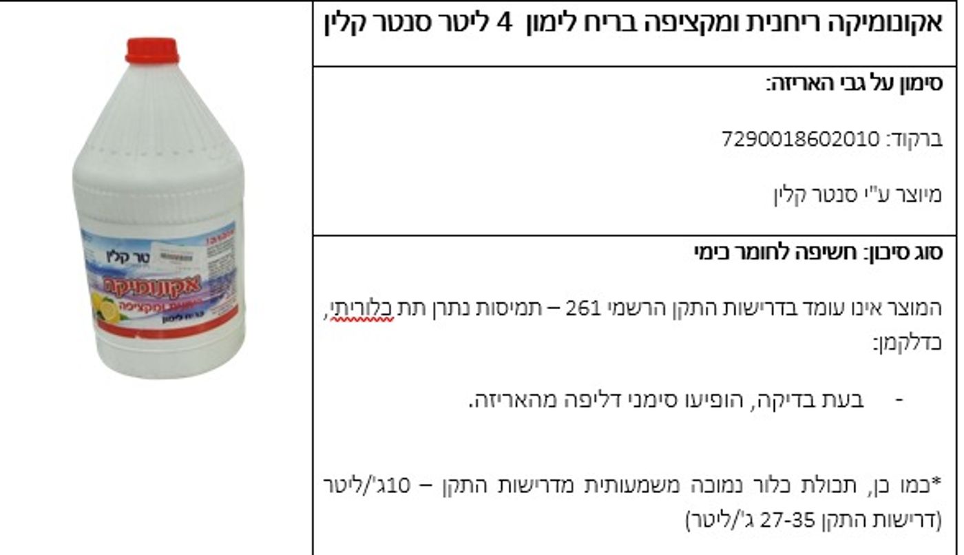 המשרד מזהיר: חומרי הניקוי לפסח מסוכנים לשימוש