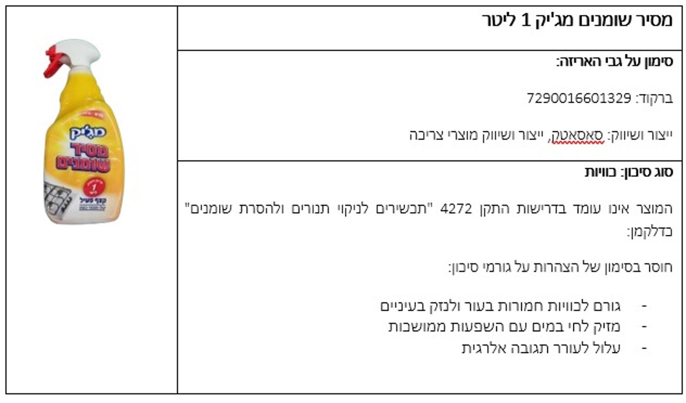 המשרד מזהיר: חומרי הניקוי לפסח מסוכנים לשימוש