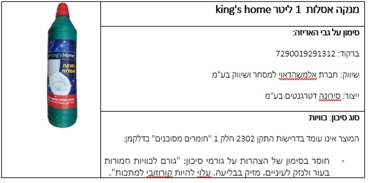 המשרד מזהיר: חומרי הניקוי לפסח מסוכנים לשימוש