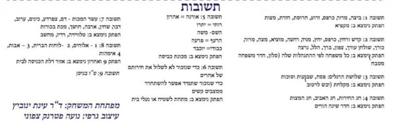 "חפש את האפיקומן בתנועה": משחק לילדים בליל הסדר