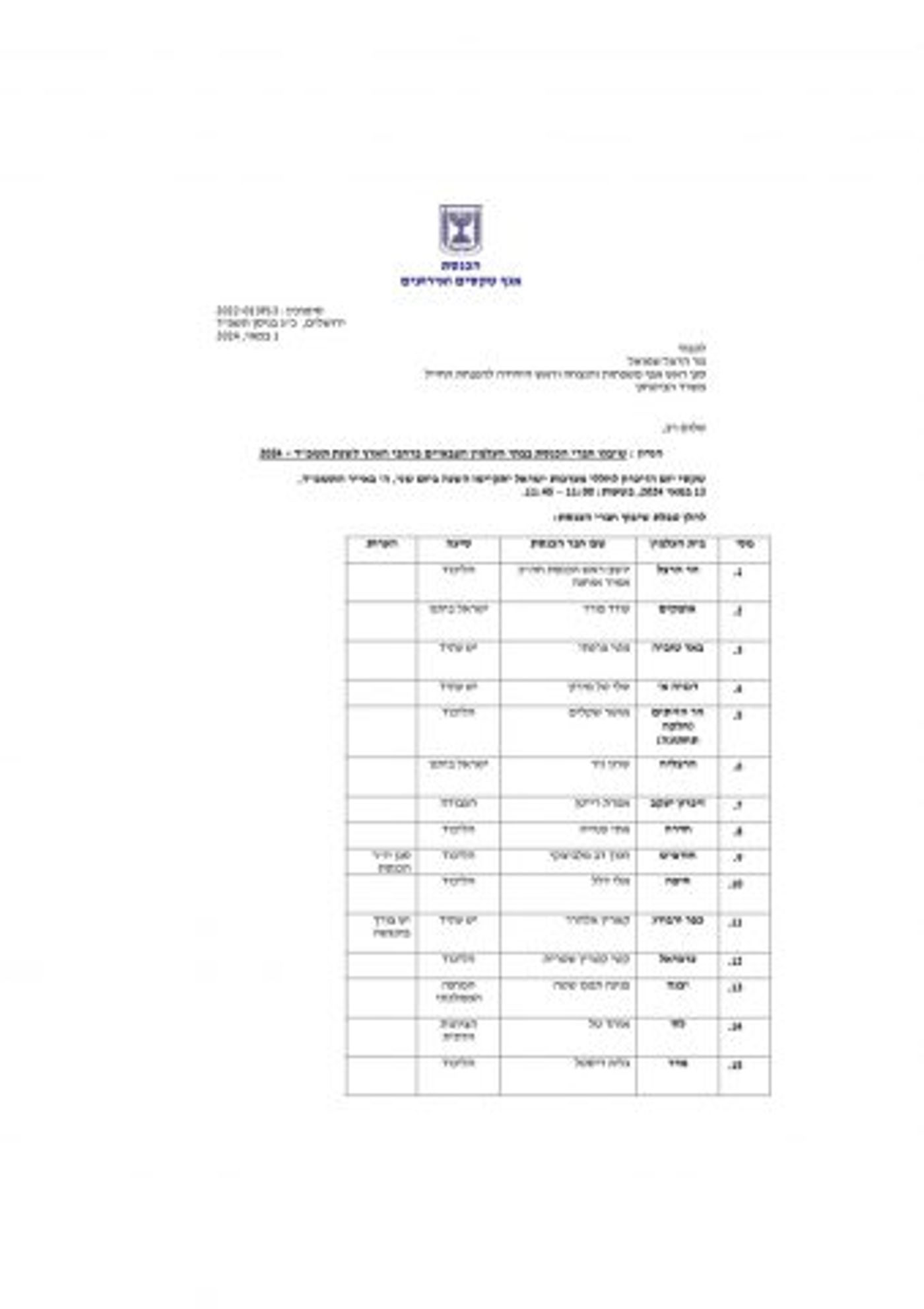 אלה הפוליטיקאים שיגיעו לבתי העלמין הצבאיים