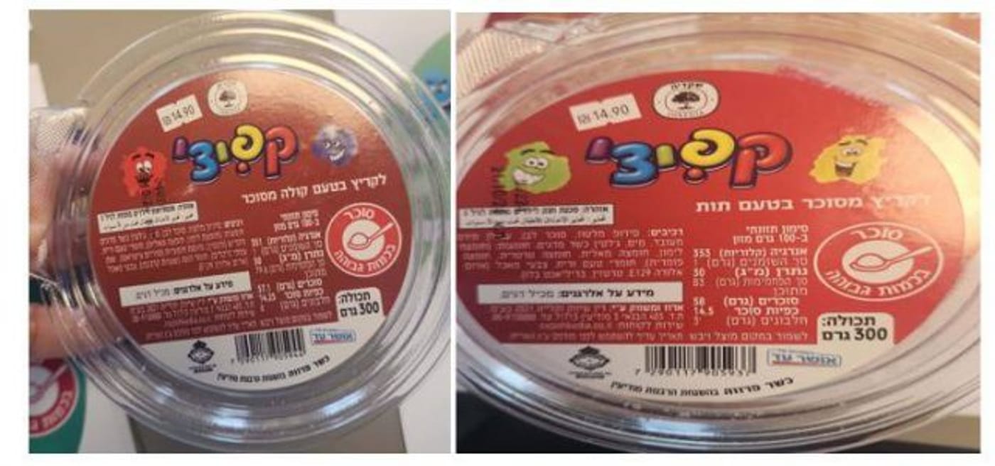 הריקול לסוכריות באושר עד מתרחב: "מסוכן לאלרגיים"