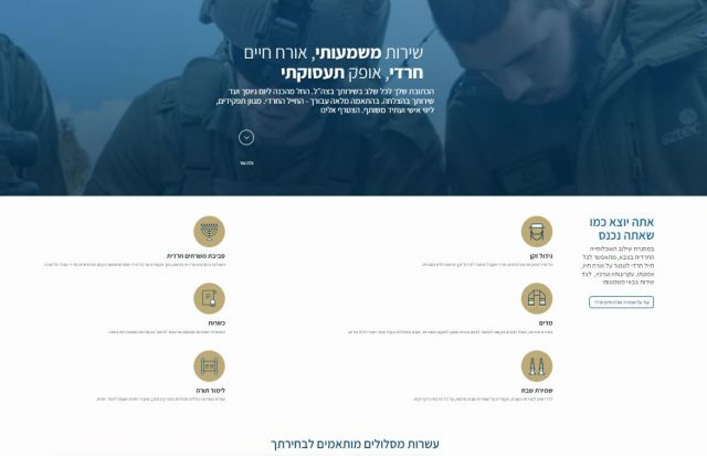 (צילום מסך של אתר צה"ל למתגייס החרדי)