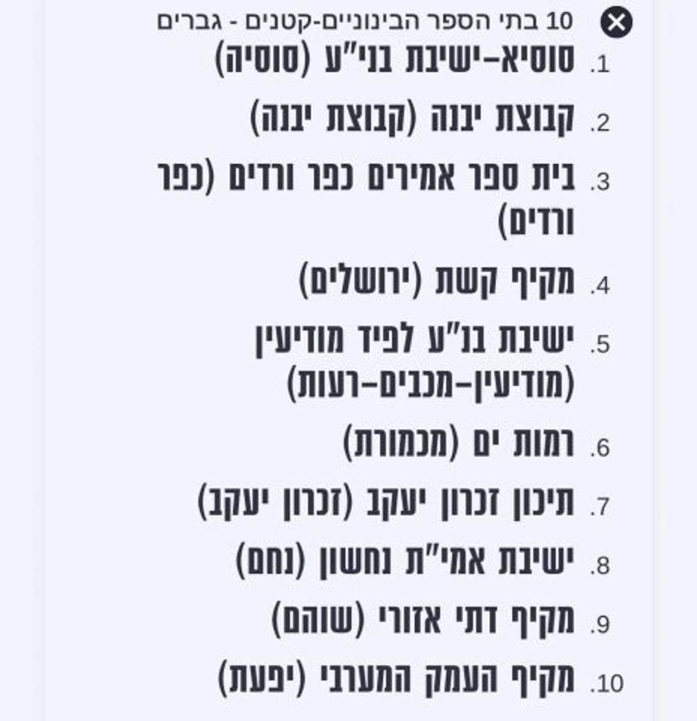 (אתר צה"ל)