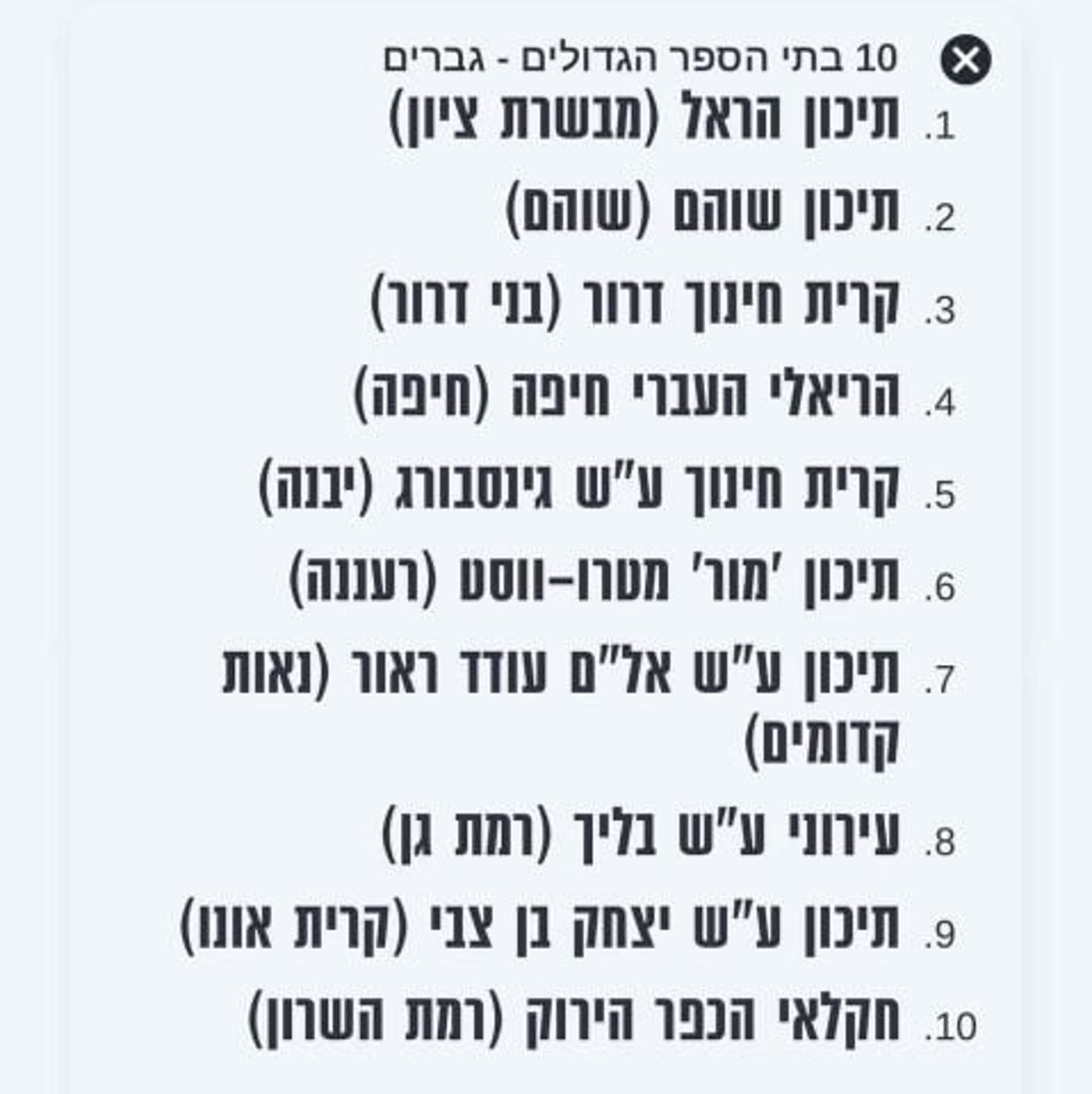 (אתר צה"ל)