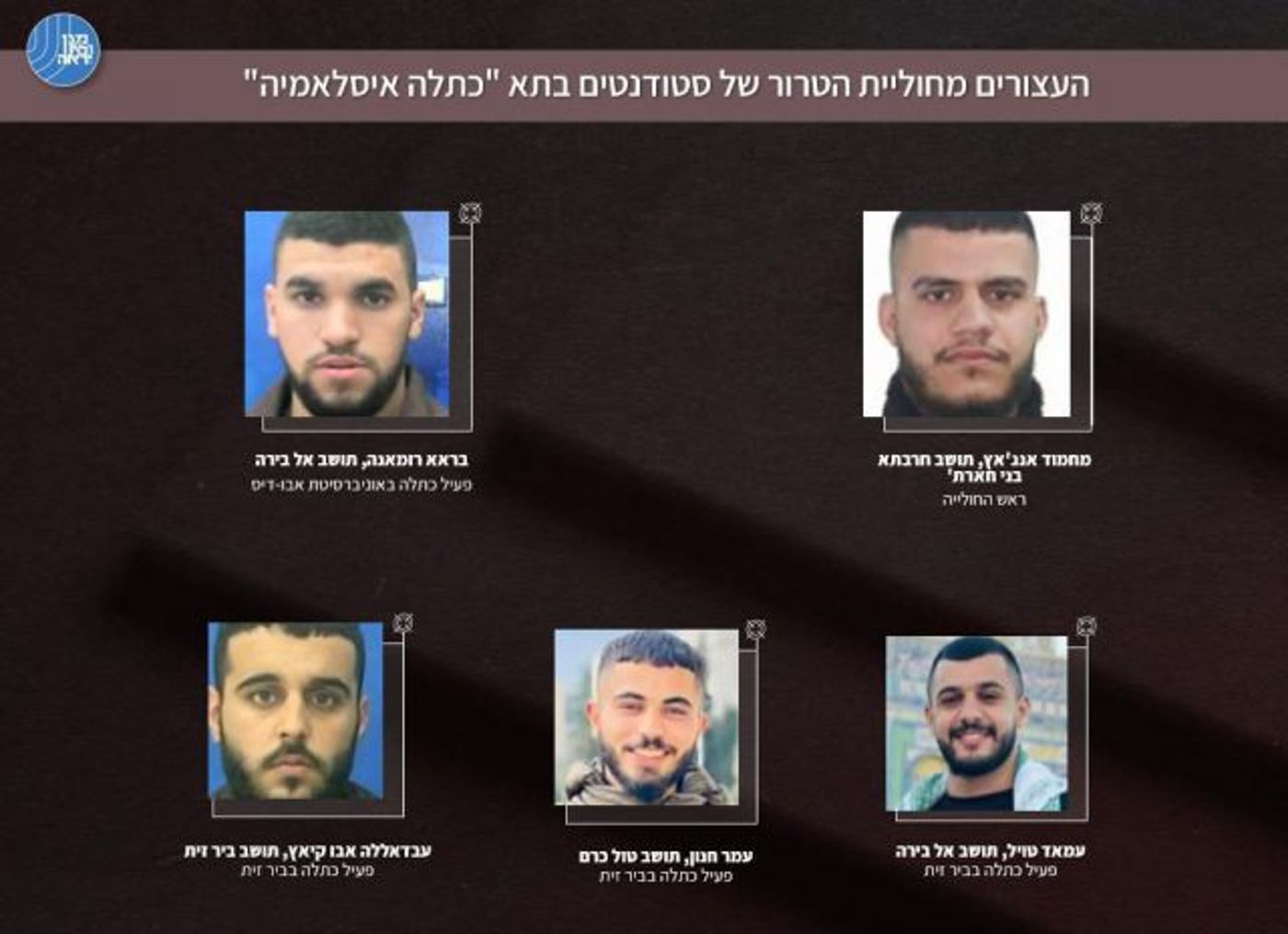 נעצרה חולייה של סטודנטים פלסטיניים שתיכננה פיגוע