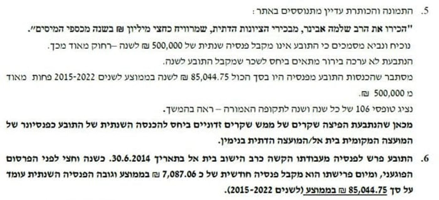 מתוך כתב התביעה