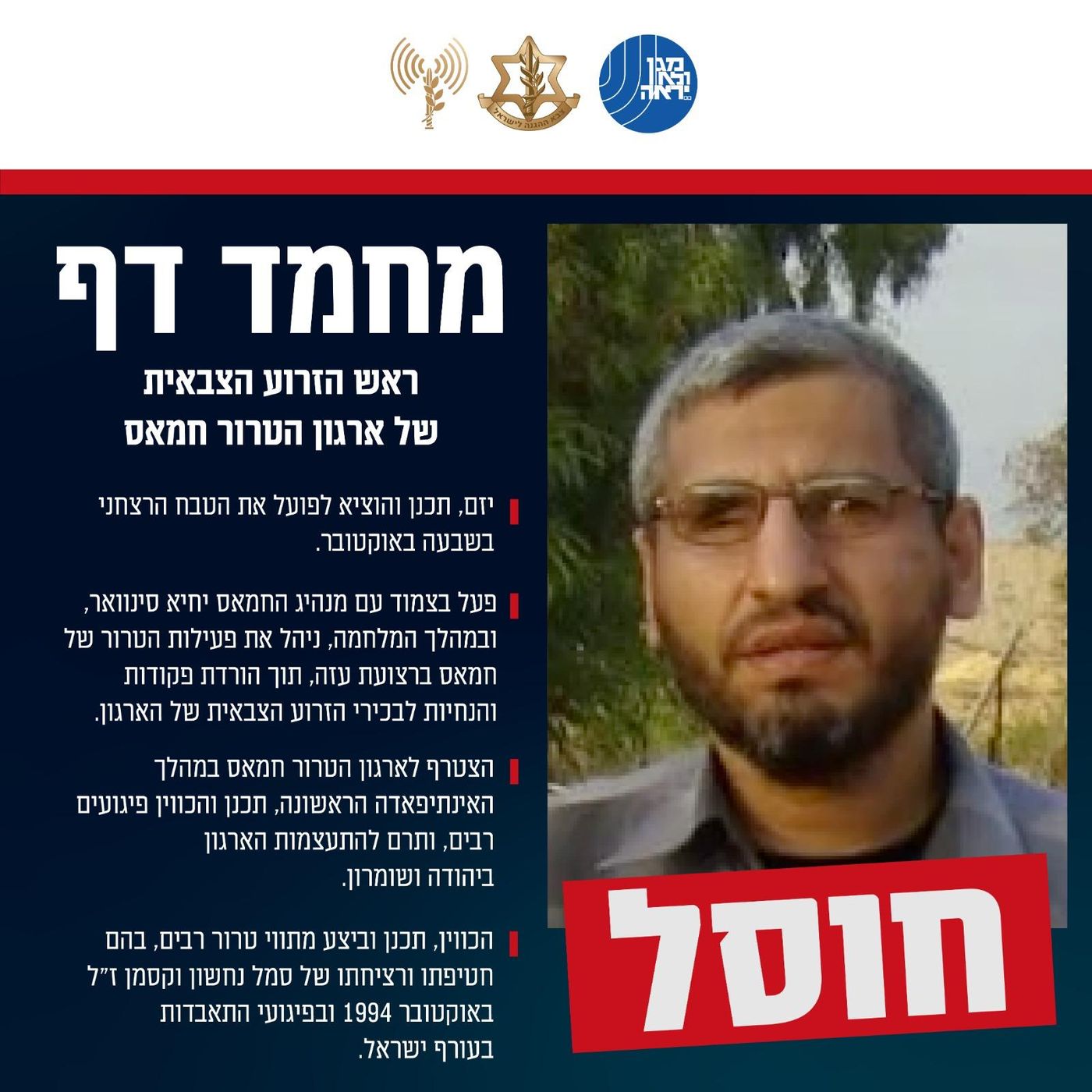 צה"ל מאשר: מוחמד דף חוסל באופן ודאי