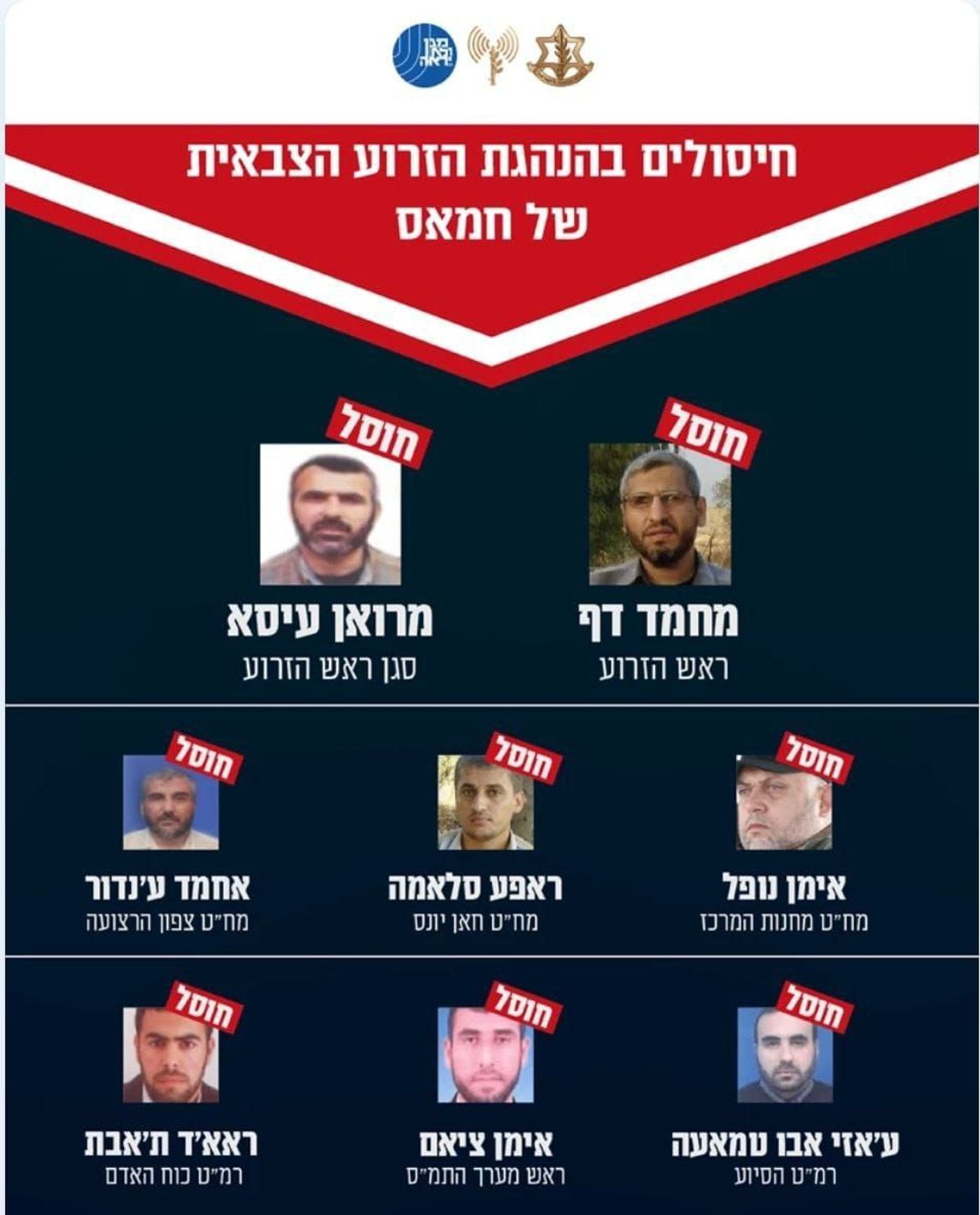 באדיבות דובר צה"ל