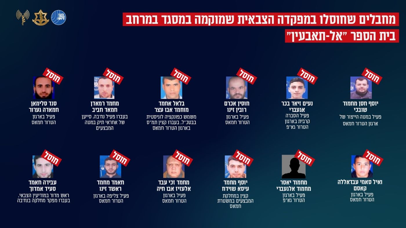 צהל אימת: חיסלנו 31 מחבלים בתקיפה אחת
